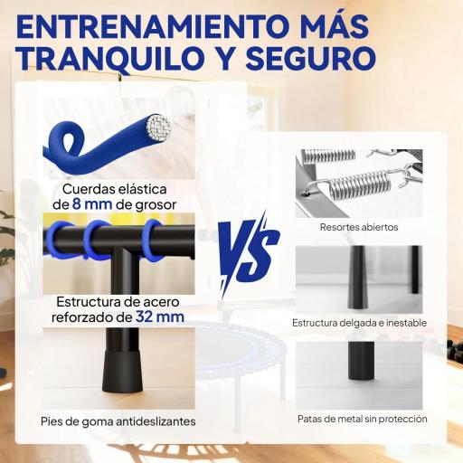 Cama Elástica Fitness Ø114 cm con Marco de Acero Reforzado para Entrenamiento Piernas Cuerpo Azul y Negro [2]