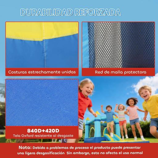 Castillo Hinchable para Niños con Soplador Tobogán Cama Elástica Piscina y Aro de Baloncesto para Niños 3-8 Años Azul [7]