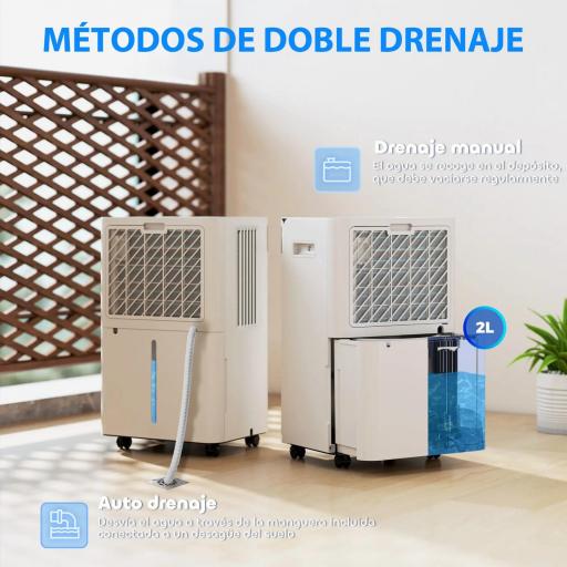 Deshumidificador 12L/día Silencioso con 3 Modos Pantalla LED Temporizado 24H Bloqueo Infantil y Drenaje Continuo Blanco [7]