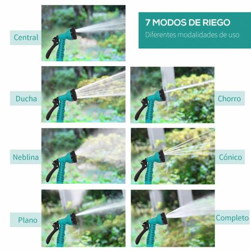 Carrete para Manguera Retráctil 10m con 7 Modos de Riego Sistema de Enrollado Automático con Bloqueo Conector de 1m para Jardín Césped 28x14x34 cm Negro y Verde [7]