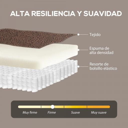 Sillón Relax Reclinable Manual hasta 155º Apertura Push con Reposapiés Respaldo Alto Acolchado Grueso Marrón [3]