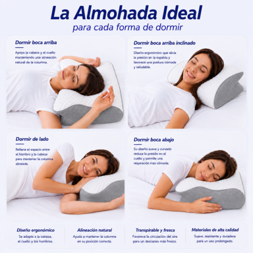 Almohada Cervical, 2 en 1 Almohada Ergonómico Espuma de Memoria Almohada para Soporte de Cabeza/Cuello/Hombro, Relajación y Alivio del Estrés, 60x40x12/14cm [5]