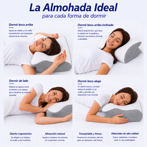 Almohada Cervical, 2 en 1 Almohada Ergonómico Espuma de Memoria Almohada para Soporte de Cabeza/Cuello/Hombro, Relajación y Alivio del Estrés, 60x40x12/14cm [2]