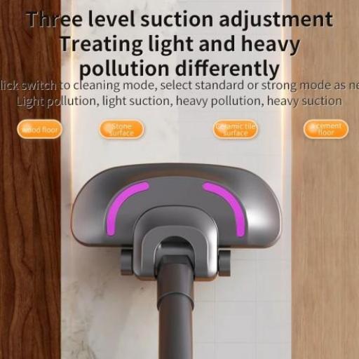 Aspiradora Portátil multifunción 3 en 1 [3]
