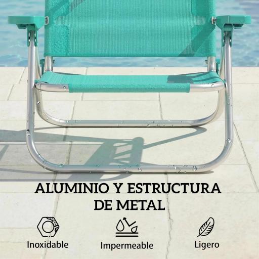 Juego de 2 Sillas de Playa Plegables con Dosel Ajustable Respaldo Reclinable en 6 Posiciones Reposacabezas Turquesa [5]