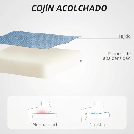 Silla de Oficina con Ruedas Altura Ajustable y Tapizado en Lino Sintético para Oficina o Estudio 53x43x85-93 cm Azul [5]