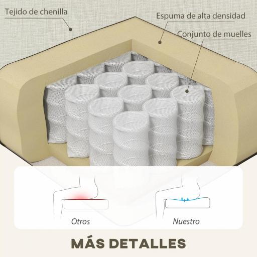 Sofá Chaise Longue Reversible con Estructura de Acero Tapizado en Chenilla 186x130x84cm Crema [5]