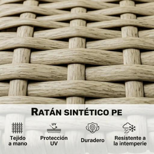 Conjunto de Jardín Exterior de Ratán de 3 Piezas con Sofá Modular de 3 y 2 Plazas Mesa Lateral Mesa de Centro Cojines [2]