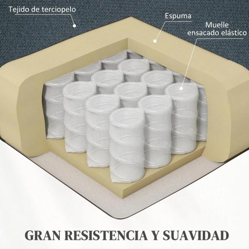 Sillón Relax Reclinable Eléctrico Levanta Personas con Puerto USB Control Remoto Asiento Ancho Reposapiés Gris [3]