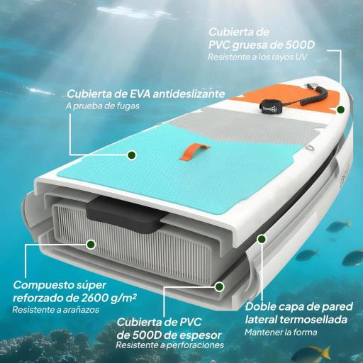 Tabla Paddle Surf Hinchable SUP Extra Largo de 335 cm con Asiento Remo Convertible Aletas Bomba y Mochila Carga 180 kg [2]