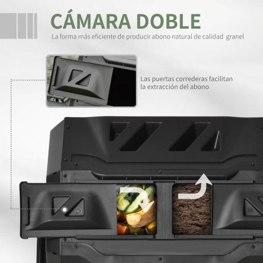 Compostador de Tambor Giratorio con Capacidad 160 Litros de Doble Cámara y Ventilación Marco de Acero 71x65x96cm Negro [2]