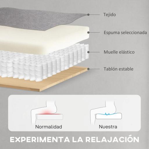 Sillón Reclinable con Motor sin Escobillas Reposapiés Tapizado Resistente y Bolsillos Laterales 80x83x104 cm Gris [5]