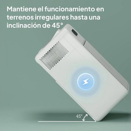 Nevera Portátil Eléctrica 16,8L Refrigerador de Coche 12/24/220V -20℃ a +20 ℃ con Pantalla Luz LED 59x32x26 cm Blanco [5]