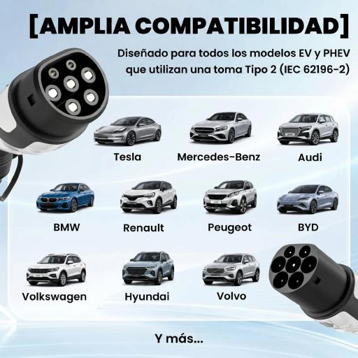 Cargador para Coche Eléctrico Tipo 2 2,2kW 32A Modo 3 Trifásico 5m IP65 con Bolsa y Paño de Limpieza para EV y PHEV Negro [3]