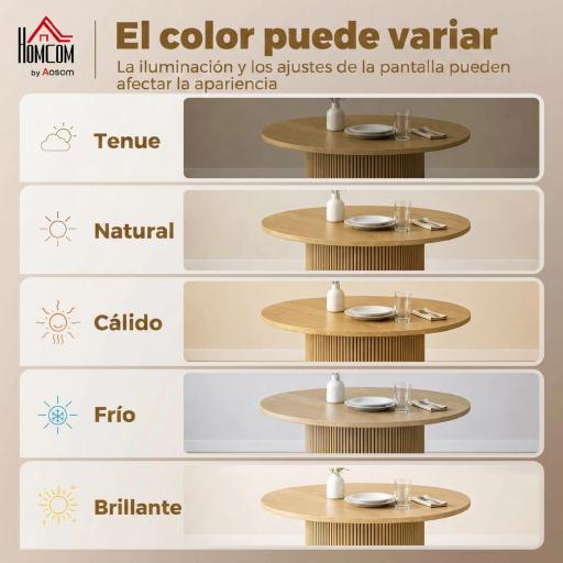 Mesa de Comedor Redonda Moderna para 4-6 Personas Mesa de Cocina de 110 cm con Base Cilíndrica Acanalada Roble [6]
