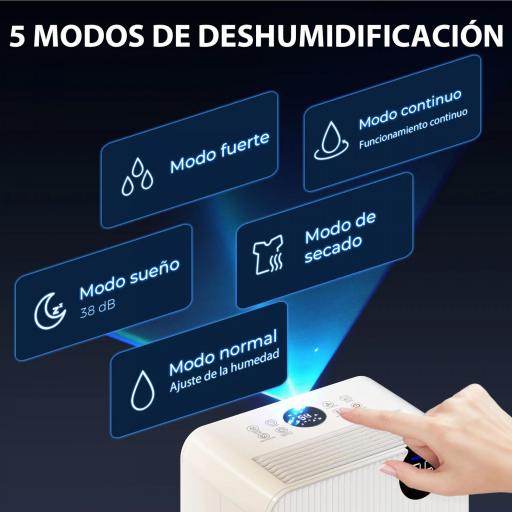 Deshumidificador 12L/día Depósito de Agua 2,1L Pantalla LED Temporizador 24 H Bloqueo Infantil hasta 12-25㎡ Blanco [4]