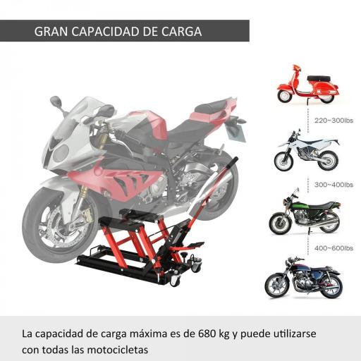 Gato Hidráulico de Motocicletas Soporte 680 kg Elevador ATV para Garaje Pista Altura Ajustable 24-36 cm con Plataforma Almohadilla Antideslizante de Alta Resistencia 110x36x67 cm Negro y Rojo [2]