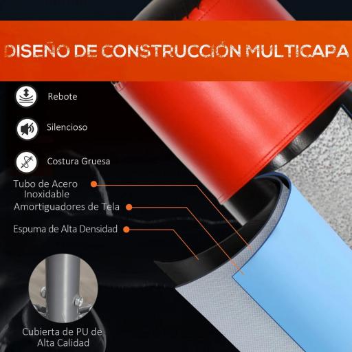 Saco de Boxeo de Pie, 80 cm, Soporte de Boxeo para Adultos, Base Grande Rellenable de Arena 60 kg / Agua 50 kg, Resortes Amortiguador para MMA, Karate, Taekwondo, Entrenamiento en Casa Gimnasio [2]