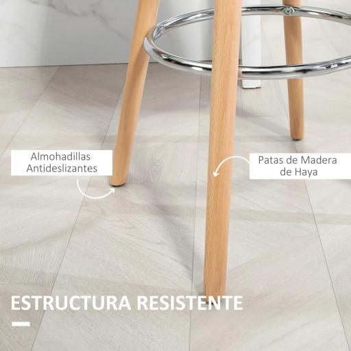 Juego de 2 Taburetes Altos de Cocina 69 cm Tapizado en PU con Respaldo Patas de Madera para Comedor Negro [4]