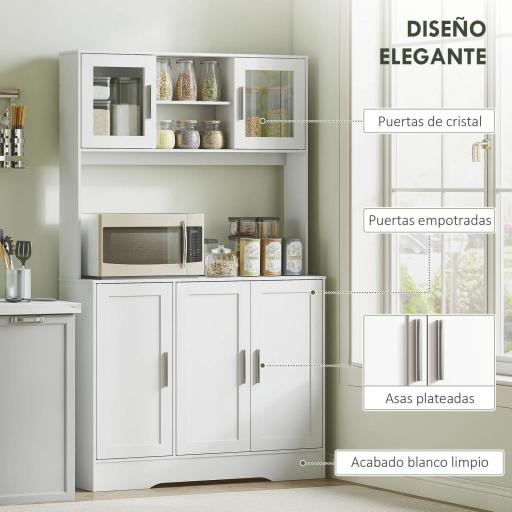Alacena de Cocina con 2 Puertas de Vidrio Encimera Amplia para Microondas Estantes Ajustables Blanco [4]