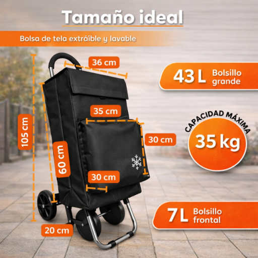 Carrito de la compra [7]