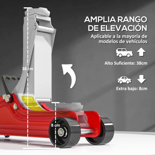 Gato Hidráulico para Coche 2,5T Altura de Elevación 80-380 mm con Perfil Bajo Ruedas para Automóvil SUV Rojo [2]
