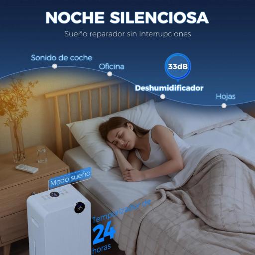 Deshumidificador 12L/día Depósito de Agua 2,1L Pantalla LED Temporizador 24 H Bloqueo Infantil hasta 12-25㎡ Blanco [2]