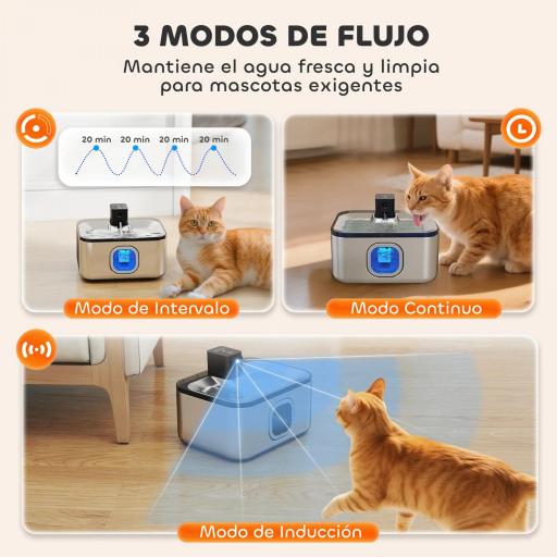 Fuente para Gatos de Acero Inoxidable 5L Bebedero Gatos Automático con Luz LED Bomba Súper Silenciosa y Filtro Plata [4]
