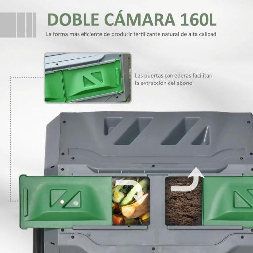 Compostador de Tambor Giratorio con Capacidad 160 Litros de Doble Cámara y Ventilación Marco de Acero 71x65x96cm Gris [7]