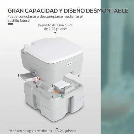 Inodoro Portátil 20L con Indicador de Nivel Carga 150 kg para Camping Viaje Ancianos Caravana Barco 33x40x43 cm Gris [2]