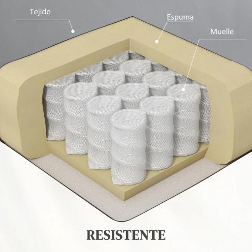Sillón Levanta Personas Eléctrico con 8 Punto de Masaje Función de Calentamiento 2 Controles Remotos y Bolsillo Gris [4]