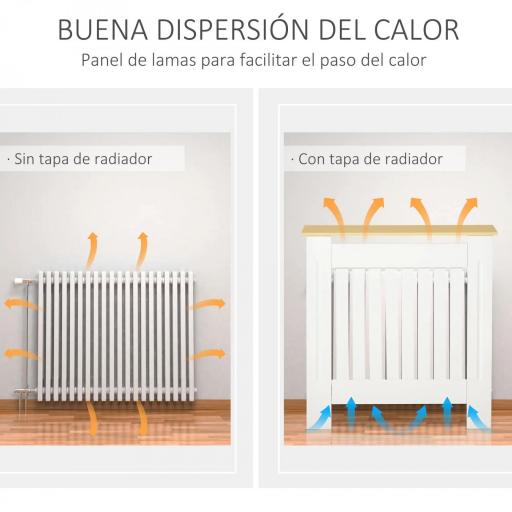 Cubreradiador de MDF Cubierta para Radiador para Salón Dormitorio Pasillo 78x19x83 cm Blanco [8]
