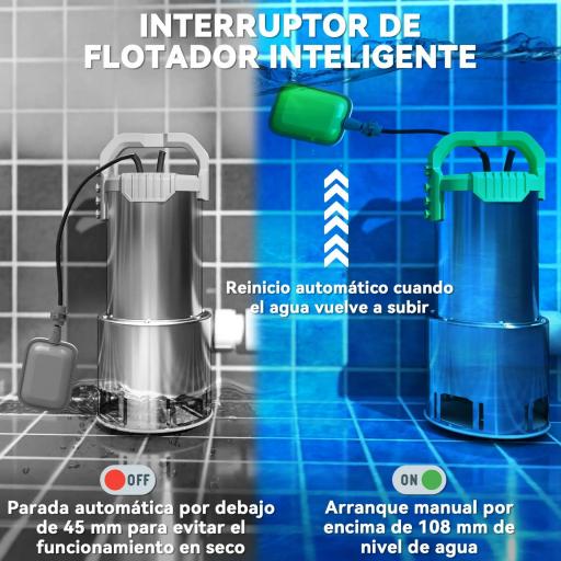 Bomba Sumergible de 1100 W para Aguas Sucias con Caudal de 18.000 l/h y Control Automático Mediante Flotador [6]