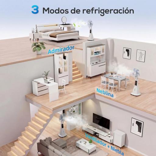 Ventilador Nebulizador 90W Oscilación de 75° 3 Velocidades 5 Aspas Depósito de Agua de 3L 5 Ruedas Control Remoto [4]