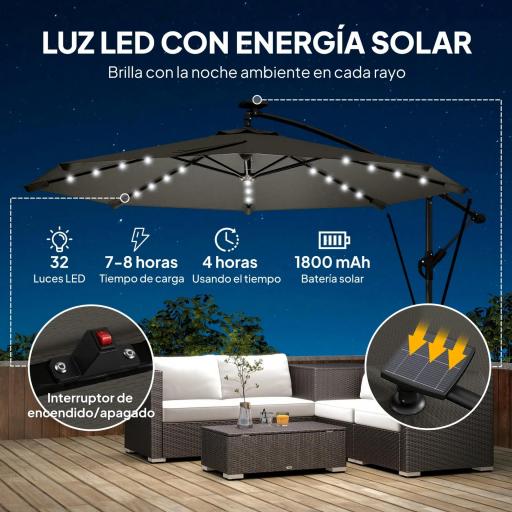 Parasol Excéntrico con Luces LED Solares Ø345 cm Sombrilla Jardín de Aluminio con Base Cruzada Manivela Funda Gris [2]