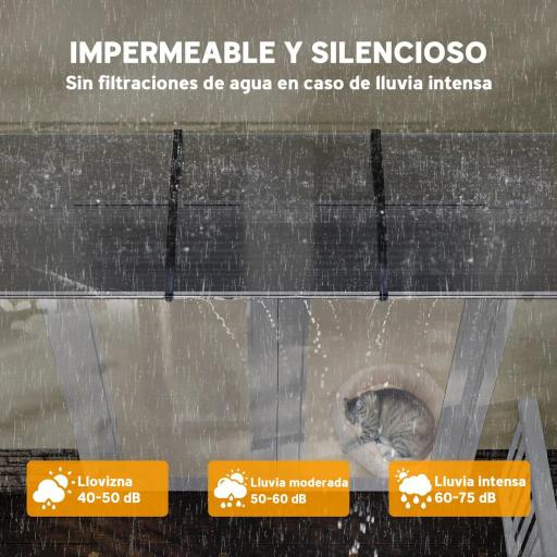 Marquesinas para Puertas y Ventanas 90x295x23,5 cm Tejadillo de Protección contra Sol y Lluvia Diseño Moderno Aleación de Aluminio Transparente [5]