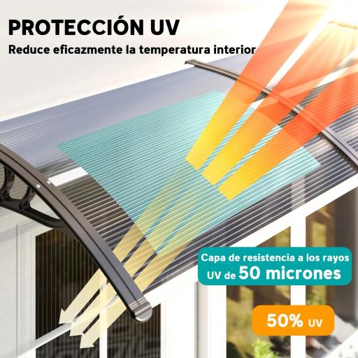 Marquesina de Protección contra Sol y Lluvia 196x75x23 cm con Cubierta de Policarbonato para Puertas y Ventanas Negro [7]