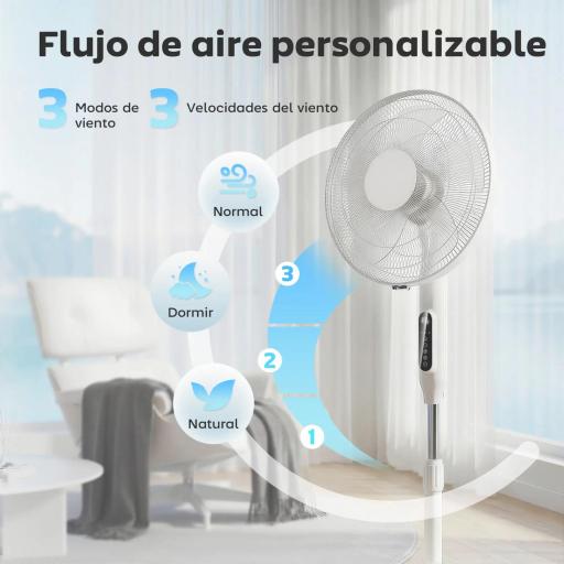 Ventilador de Pie con Control Remoto Función Wifi Altura Ajustable 3 Velocidades 3 Modos Oscilación Temporizador Blanco [7]