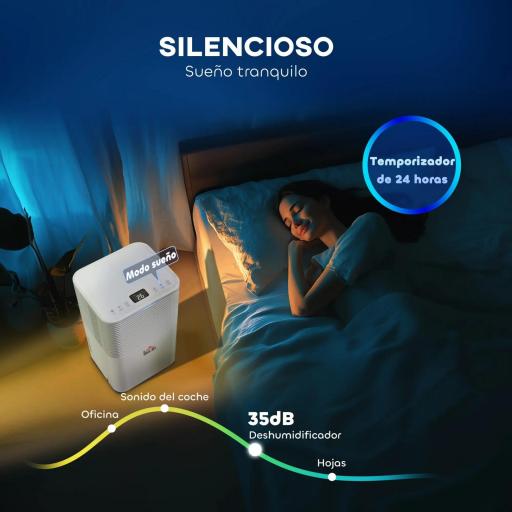 Deshumidificador 10L/día Silencioso con 3 Modos Pantalla LED Temporizado 24H Bloqueo Infantil y Drenaje Continuo Blanco [1]