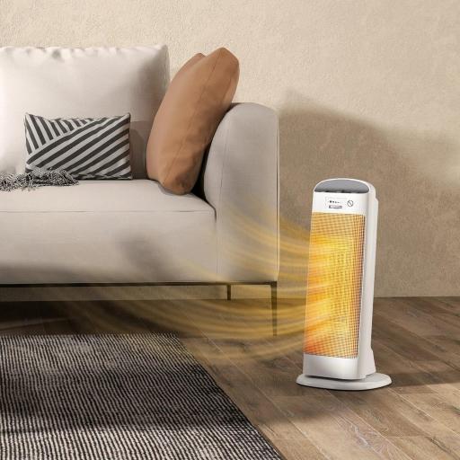 Calefactor Eléctrico Bajo Consumo 2000W con 4 Modos Termostato Regulable Protección contra Vuelcos y Sobrecalentamiento [3]