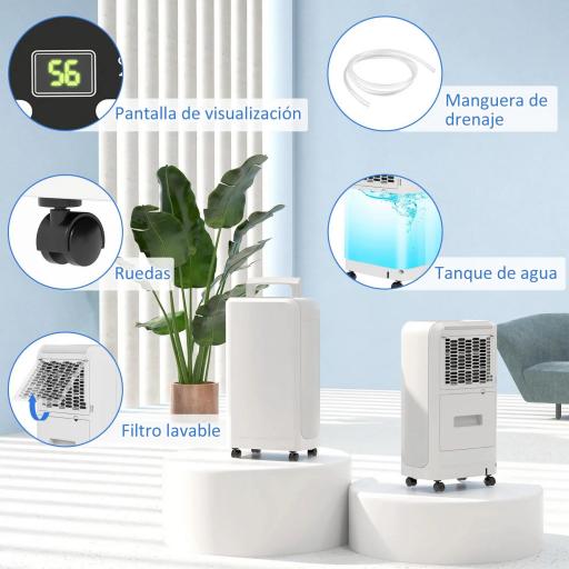 Deshumidificador 12L/día Depósito de Agua 0,8L con Ruedas Temporizador de 24 Horas Pantalla Digital de Humedad Blanco [4]