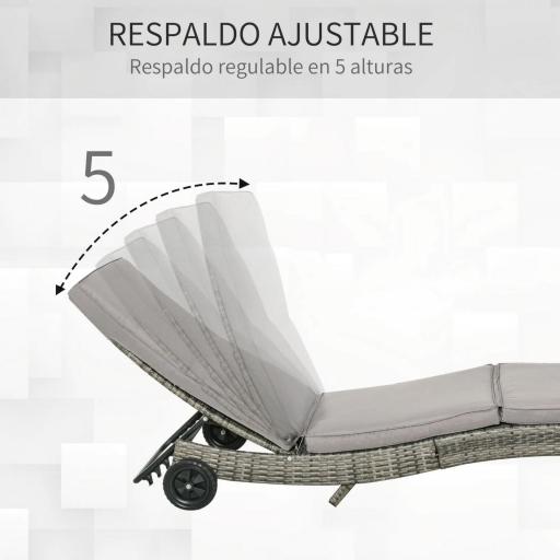Tumbona de Jardín en Forma de S con 2 Ruedas Respaldo Ajustable en 5 Posiciones y Cojín Extraíble 207x70x70 cm Gris [2]