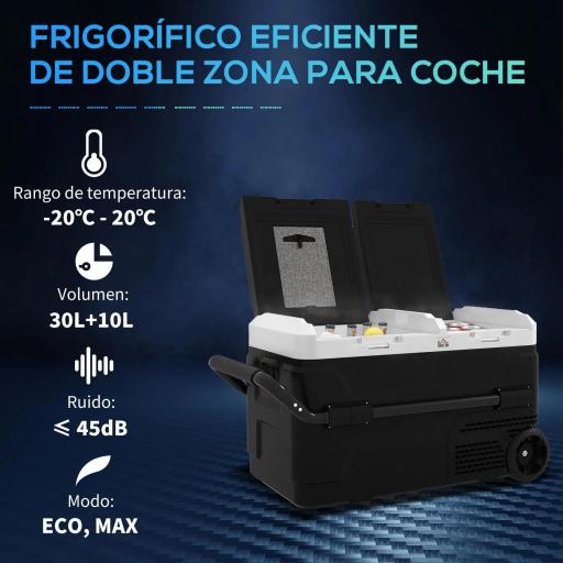 Nevera Portátil 40L con Doble Zona Refrigerador de Coche -20℃-20℃ 12/24V DC y 100-240V AC 80x47,5x46,6cm Negro [6]
