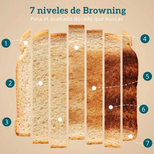 Tostadora 4 Ranuras Anchas 7 Niveles de Tostado Función Descongelar Recalentar y Cancelar Bandeja Extraíble Negro [3]