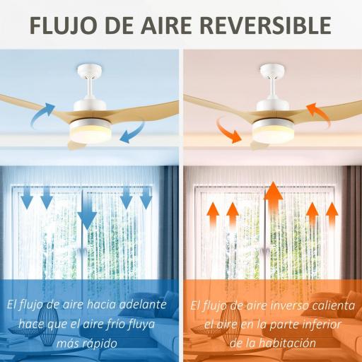 Ventilador de Techo Motor DC 20,5W Diámetro 132 cm Mando a Distancia Luz LED Ajustable de 3 Niveles 3 Aspas Reversibles [4]