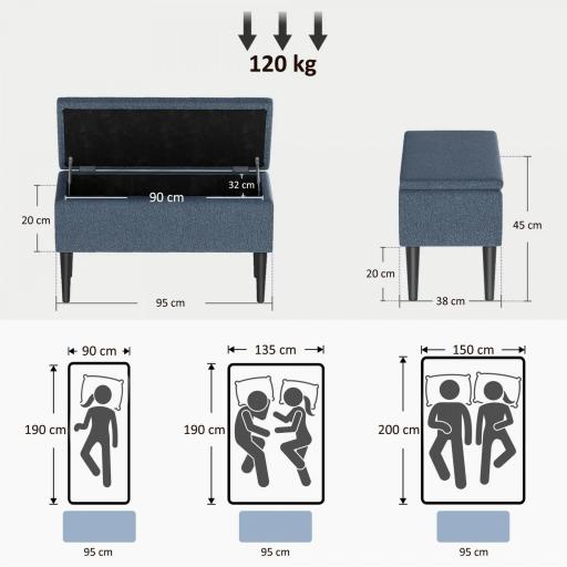 Banco de Pie de Cama Baúl de Almacenaje para Dormitorio con Tapa Abatible y Patas de Madera 95x38x45 cm Azul [1]