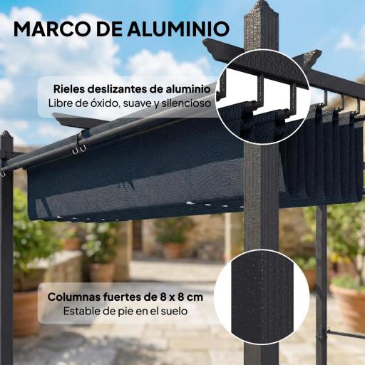 Pérgola de Jardín 4x3 m con Cortinas Enrollables Automáticas y Techo Retráctil Cenador de Jardín con UPF50+ Gris Oscuro [5]