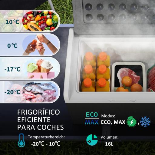 Nevera de Coche 16L -20℃-10℃ 12 / 24V DC y 100-240V CA con Modos ECO/MAX para Camping Viajes 60x32x26 cm Negro y Gris [2]