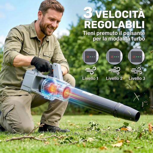 Soplador de Hojas Sin Cable 36V con 2 Baterías de 4.0Ah y Cargador Motor sin Escobillas 1000W 3 Velocidades Gris Claro [7]