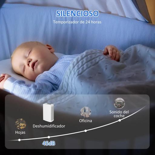 Deshumidificador 12L/día Depósito de Agua 0,8L con Ruedas Temporizador de 24 Horas Pantalla Digital de Humedad Blanco [6]